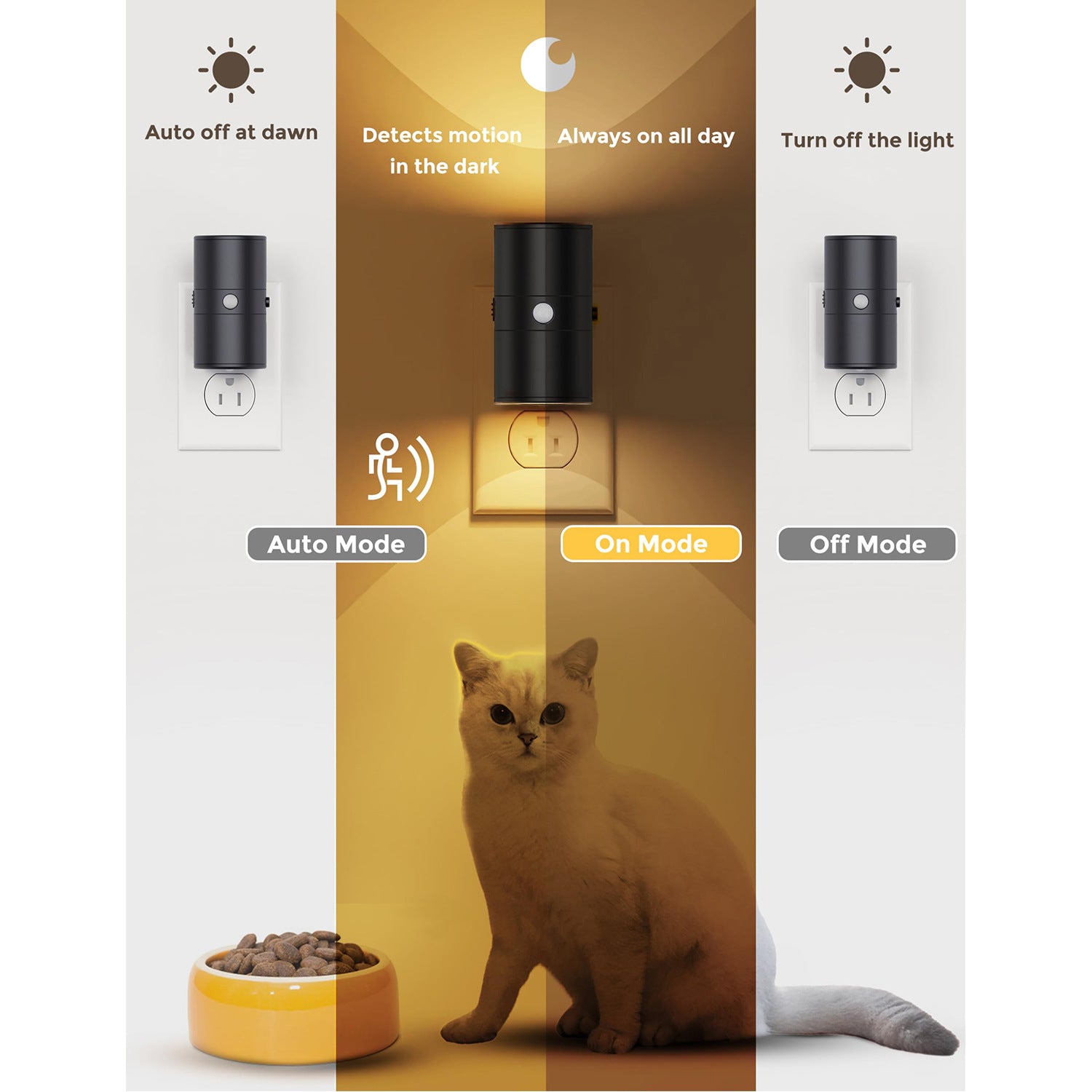 LED Motion Sensor Night Light for Bedroom